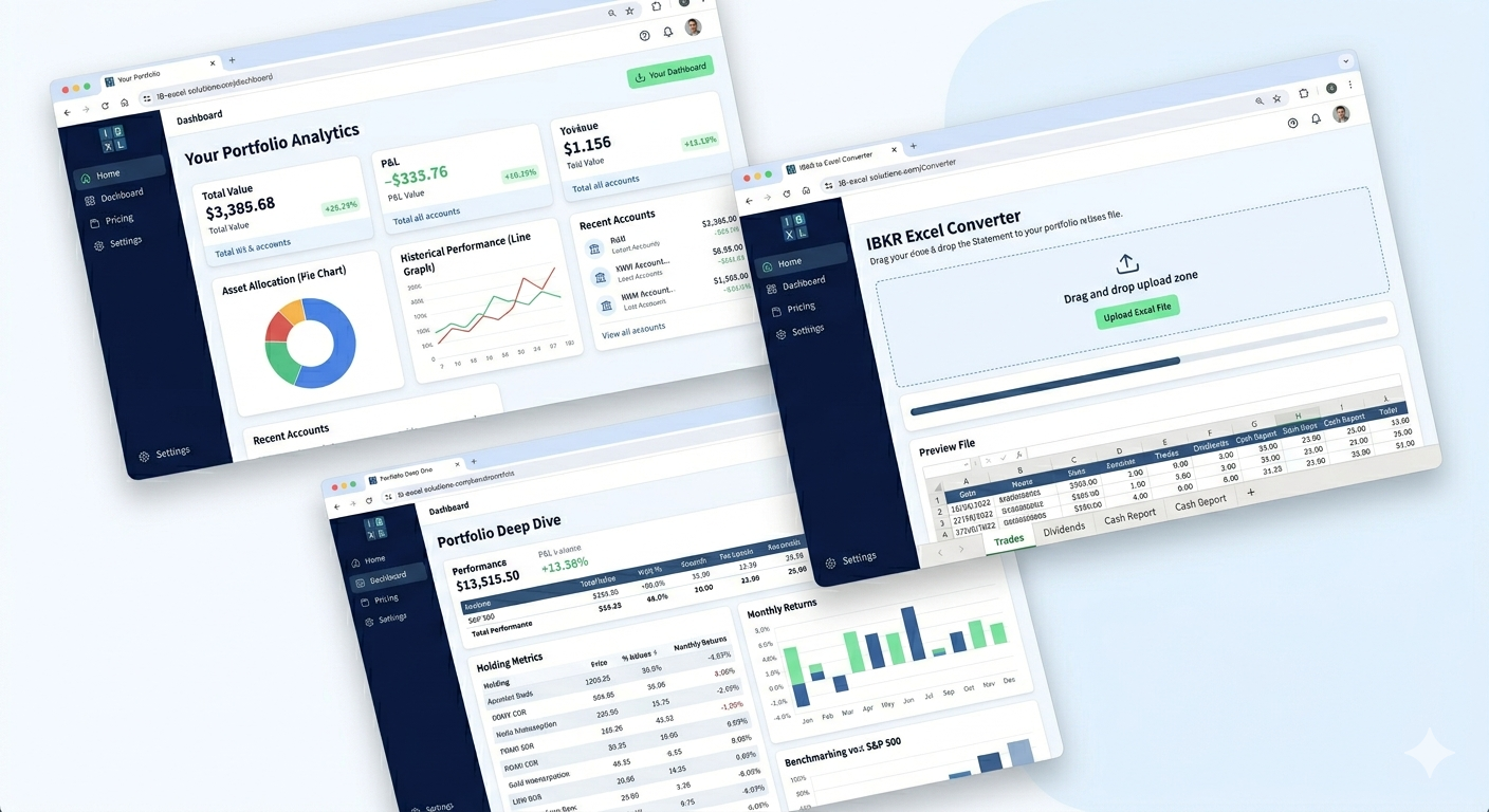 Dashboard Preview